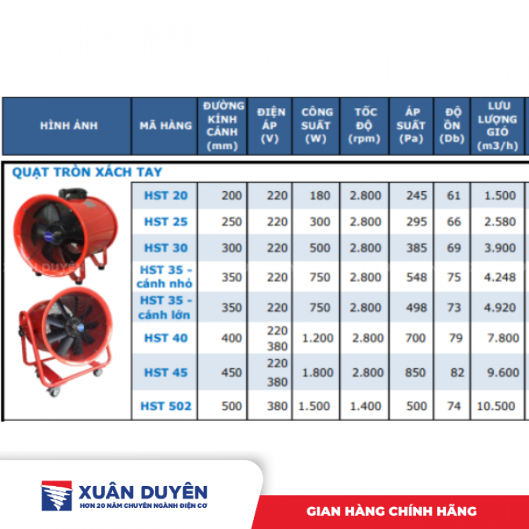 Quạt hút công nghiệp xách tay Hawinco - HST 30 (220V)